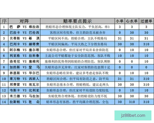 体育竞猜投注攻略揭秘 提升胜率的技巧与策略分析